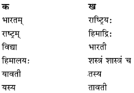 RBSE Class 10 Sanskrit Chapter 3 Hindi Translation