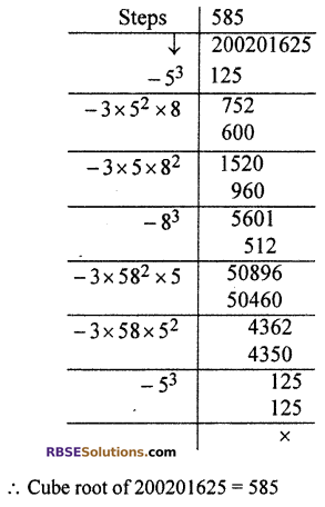 RBSE Solution Class 10 Maths Chapter 1