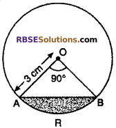 RBSE Class 10 Maths Chapter 15.3 Circumference and Area of a Circle