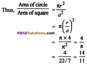 15.3 Class 10 Circumference and Area of a Circle