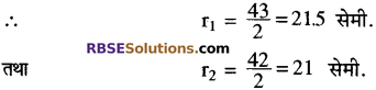 Maths RBSE Solutions Class 10 पृष्ठीय क्षेत्रफल एवं आयतन