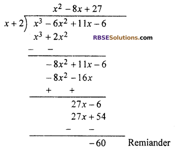 Ex 3.2 Class 10 RBSE Polynomials