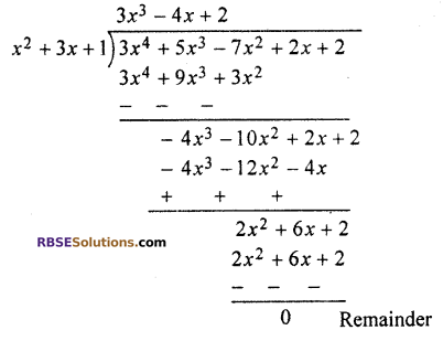 RBSE Solutions For Class 10 Maths Chapter 3.2 Polynomials