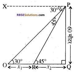 RBSE Solution Class 10 Maths Chapter 8