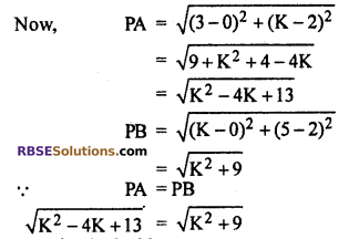 RBSE Solutions For Class 10 Maths Chapter 9 Co-ordinate Geometry ex 9.1