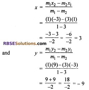 RBSE Solutions For Class 10 Maths Chapter 9.2 Co-Ordinate Geometry 