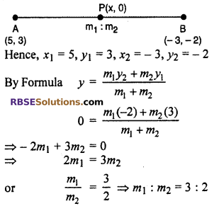 Chapter 9 Maths Class 10 RBSE Solutions Co-Ordinate Geometry