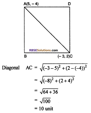 Ch 9 Maths Class 10 Co-Ordinate Geometry Miscellaneous