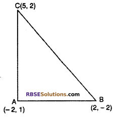 RBSE Solutions For Class 10 Maths Chapter 9 Miscellaneous Co-Ordinate Geometry Miscellaneous