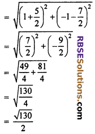 RBSE Solutions For Class 10 Maths Chapter 2 Miscellaneous