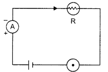 Class 10 Electric Current RBSE 