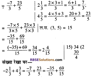 Parimey Sankhya Class 8 Chapter 1 RBSE Solutions