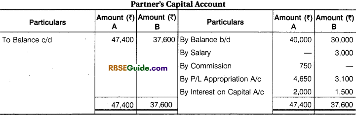RBSE Class 12 Accountancy Notes Chapter 1 General Introduction of Partnership Notes image - 13