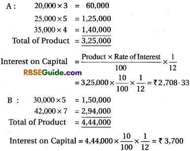 RBSE Class 12 Accountancy Notes Chapter 1 General Introduction of Partnership Notes image - 23