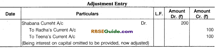 RBSE Class 12 Accountancy Notes Chapter 1 General Introduction of Partnership Notes image - 58