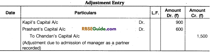 RBSE Class 12 Accountancy Notes Chapter 1 General Introduction of Partnership Notes image - 63