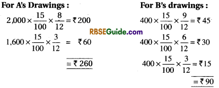 RBSE Class 12 Accountancy Notes Chapter 1 General Introduction of Partnership Notes image - 67