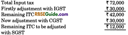 RBSE Class 12 Business Studies Notes Chapter 15 Goods and Service Tax (GST) img-2