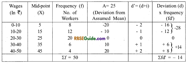 RBSE Class 11 Economics Notes Chapter 8 Arithmetic Mean 10