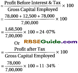 RBSE Class 12 Accountancy Notes Chapter 11 Ratio Analysis img-84