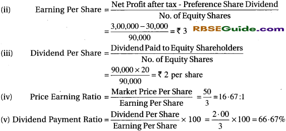 RBSE Class 12 Accountancy Notes Chapter 11 Ratio Analysis img-93