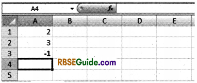 RBSE Class 12 Accountancy Notes Chapter 13 Application of Electronic Spreadsheet in Accounting img-23