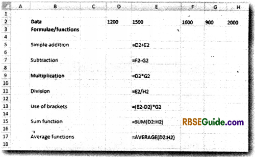 RBSE Class 12 Accountancy Notes Chapter 13 Application of Electronic Spreadsheet in Accounting img-38