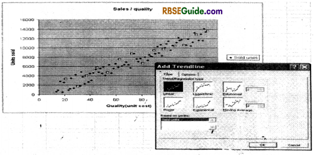RBSE Class 12 Accountancy Notes Chapter 13 Application of Electronic Spreadsheet in Accounting img-43