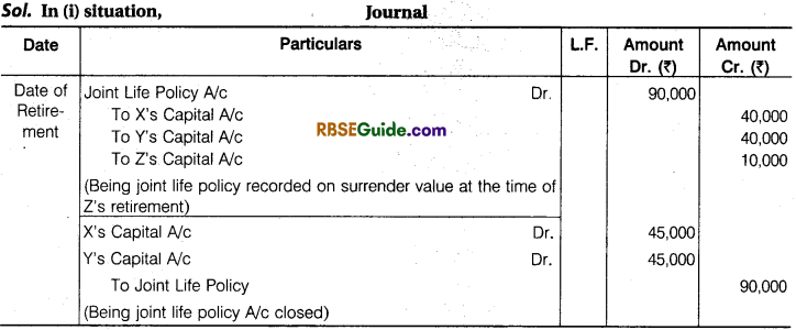 RBSE Class 12 Accountancy Notes Chapter 3 Accounting for Retirement and Death of Partner image - 70