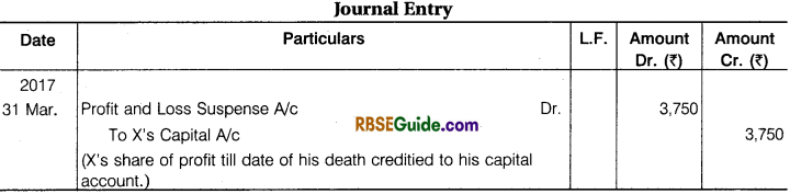 RBSE Class 12 Accountancy Notes Chapter 3 Accounting for Retirement and Death of Partner image - 98