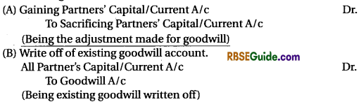 RBSE Class 12 Accountancy Notes Chapter 2 Admission of a New Partner image - 100