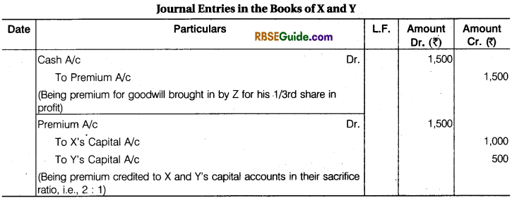 RBSE Class 12 Accountancy Notes Chapter 2 Admission of a New Partner image - 27