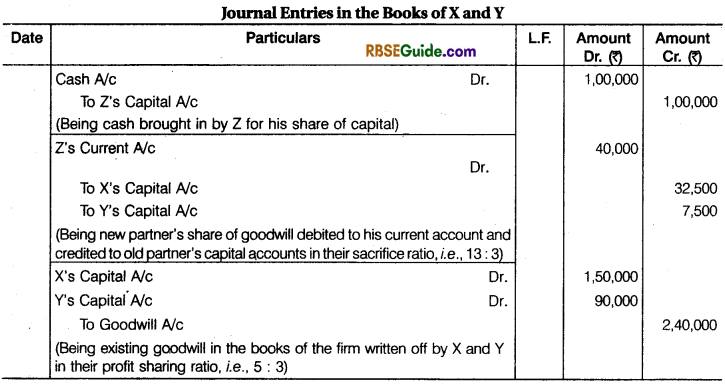 RBSE Class 12 Accountancy Notes Chapter 2 Admission of a New Partner image - 28