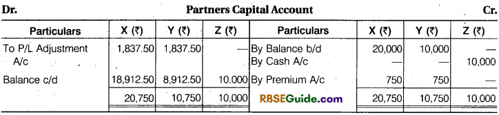 RBSE Class 12 Accountancy Notes Chapter 2 Admission of a New Partner image - 46