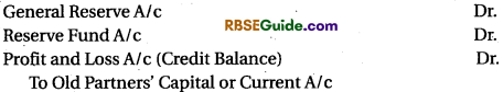 RBSE Class 12 Accountancy Notes Chapter 2 Admission of a New Partner image - 64