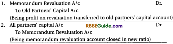 RBSE Class 12 Accountancy Notes Chapter 2 Admission of a New Partner image - 83