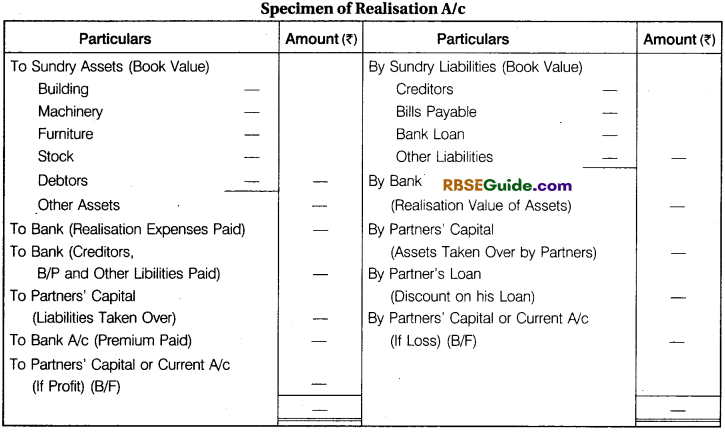 RBSE Class 12 Accountancy Notes Chapter 4 Dissolution of Firm image - 11