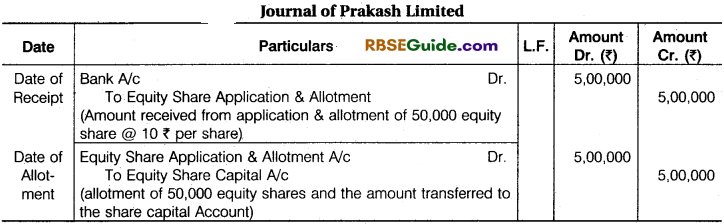 RBSE Class 12 Accountancy Notes Chapter 5 Company Accounts Issue of Shares and Debentures image - 11