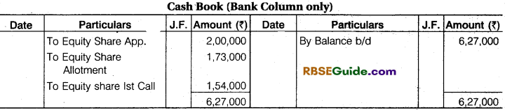 RBSE Class 12 Accountancy Notes Chapter 5 Company Accounts Issue of Shares and Debentures image - 19