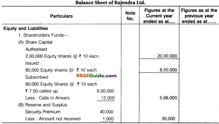 RBSE Class 12 Accountancy Notes Chapter 5 Company Accounts Issue of Shares and Debentures image - 20