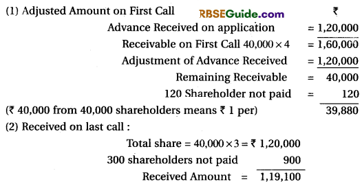 RBSE Class 12 Accountancy Notes Chapter 5 Company Accounts Issue of Shares and Debentures image - 28
