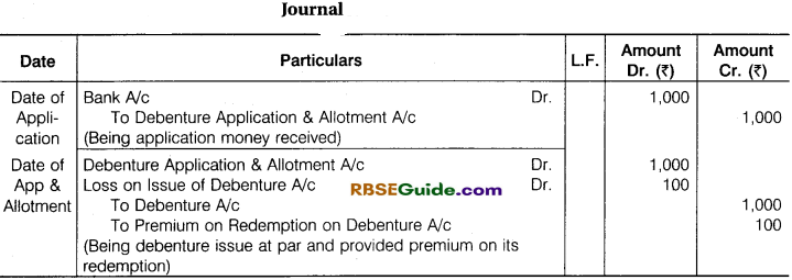 RBSE Class 12 Accountancy Notes Chapter 5 Company Accounts Issue of Shares and Debentures image - 55
