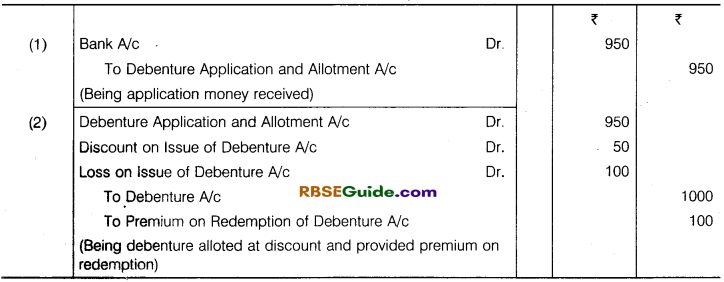 RBSE Class 12 Accountancy Notes Chapter 5 Company Accounts Issue of Shares and Debentures image - 57