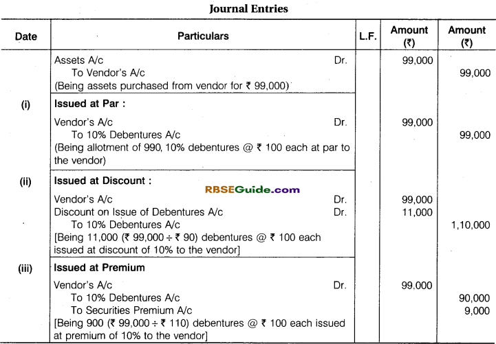 RBSE Class 12 Accountancy Notes Chapter 5 Company Accounts Issue of Shares and Debentures image - 69