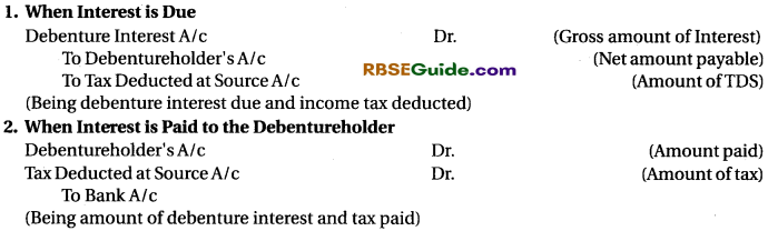 RBSE Class 12 Accountancy Notes Chapter 5 Company Accounts Issue of Shares and Debentures image - 70