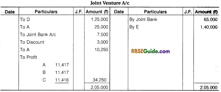 RBSE Class 12 Accountancy Notes Chapter 7 Joint Venture Accounts img-11