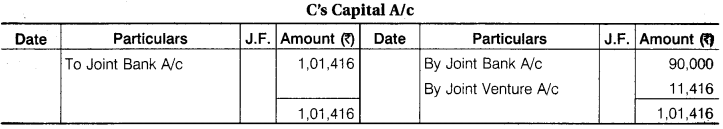 RBSE Class 12 Accountancy Notes Chapter 7 Joint Venture Accounts img-14