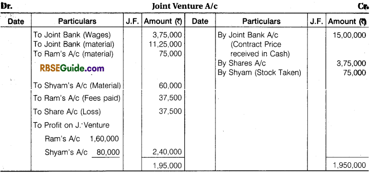 RBSE Class 12 Accountancy Notes Chapter 7 Joint Venture Accounts img-16
