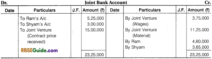 RBSE Class 12 Accountancy Notes Chapter 7 Joint Venture Accounts img-18