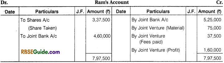 RBSE Class 12 Accountancy Notes Chapter 7 Joint Venture Accounts img-19